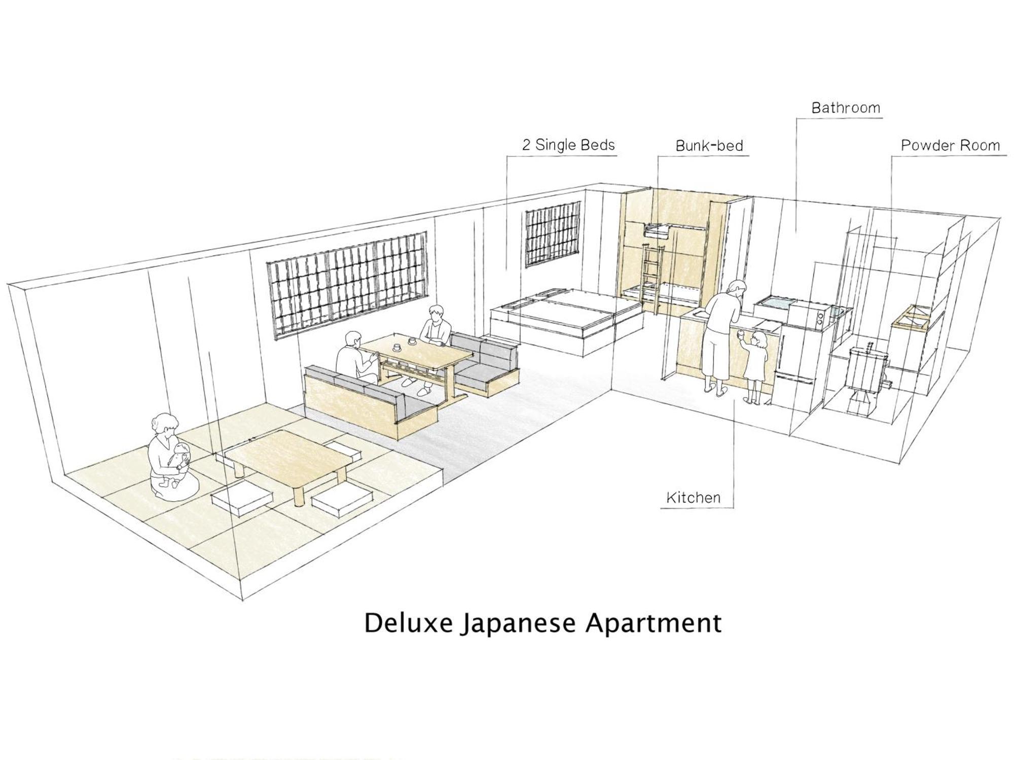 Mimaru Tokyo Shinjuku West Hotel Bilik gambar